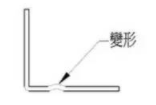 【兆恒機械】鈑金折彎常見問題及處理方法匯總