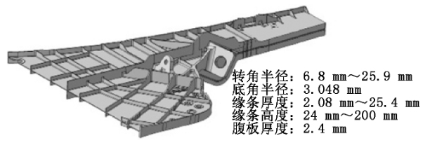 【兆恒機(jī)械】適用于薄壁件加工的真空柔性夾具設(shè)計