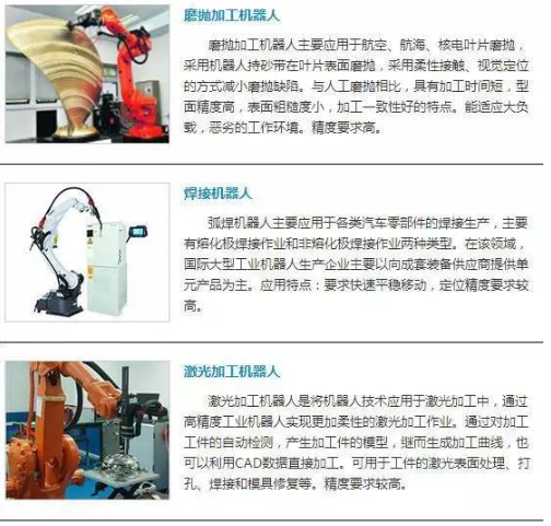 【兆恒機(jī)械】點(diǎn)亮未來(lái)的領(lǐng)舞者——工業(yè)機(jī)器人簡(jiǎn)介