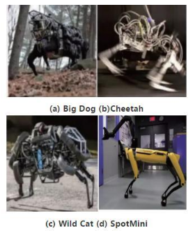 【兆恒機械】四足機器人結(jié)構(gòu)設計、控制方法和環(huán)境感知技術研究現(xiàn)狀與應用