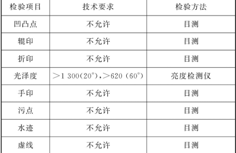 【兆恒機械】鏡面拋光技術在奧氏體不銹鋼產(chǎn)品中的應用