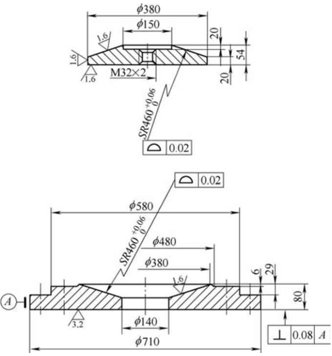 【兆恒機(jī)械】?jī)?nèi)外球面的磨削