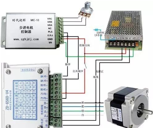 【兆恒機械】伺服電機相關(guān)知識