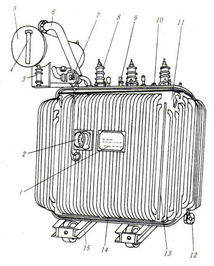 【兆恒機(jī)械】詳解變壓器的類(lèi)型及其結(jié)構(gòu)、參數(shù)