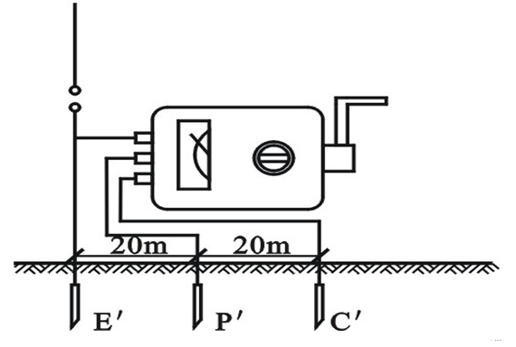 【兆恒機(jī)械】接地電阻測(cè)量?jī)x使用方法