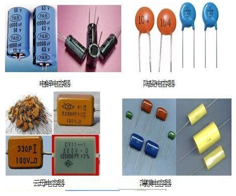 【兆恒機械】電容種類大全