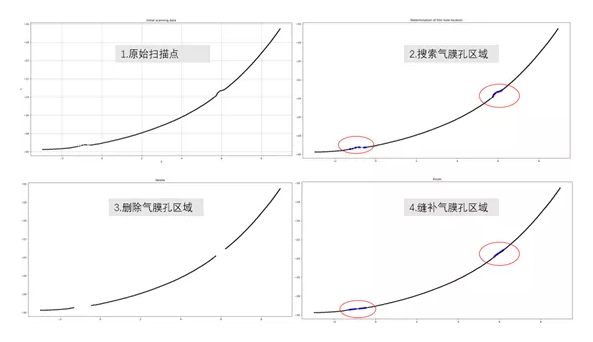 【兆恒機械】幾項航空葉片最新檢測技術(shù)，計量人用了都在點贊