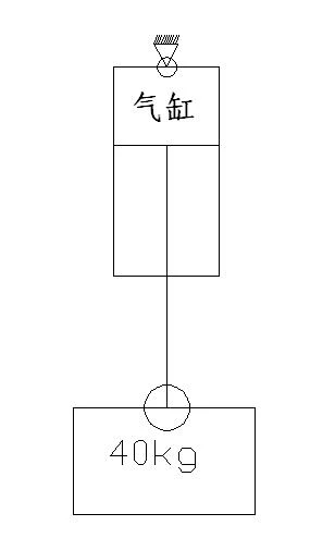 【兆恒機械】常用的自動化元器件及選型基礎